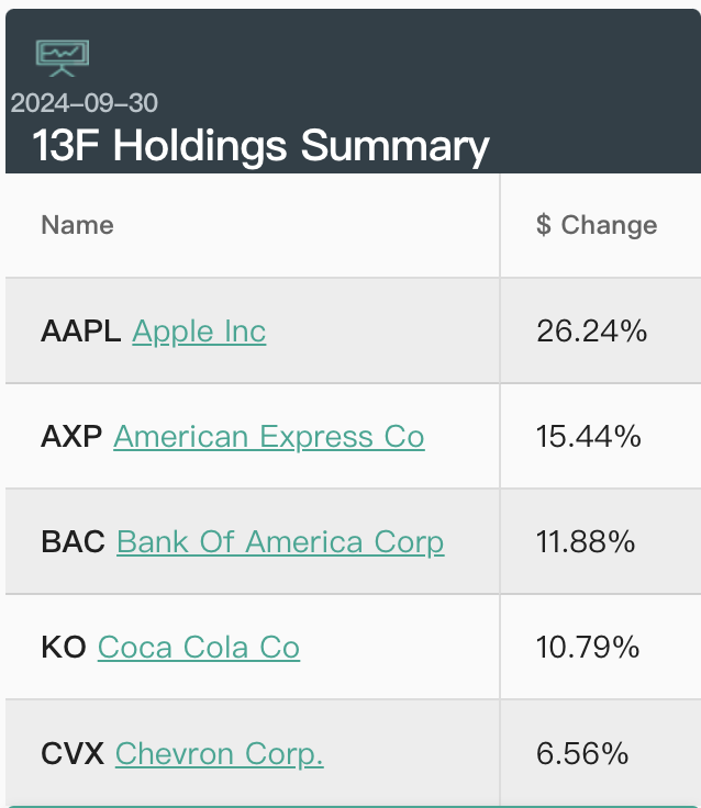 截屏2024-11-15 09.52.45.png 截屏2024-11-15 09.52.45.png