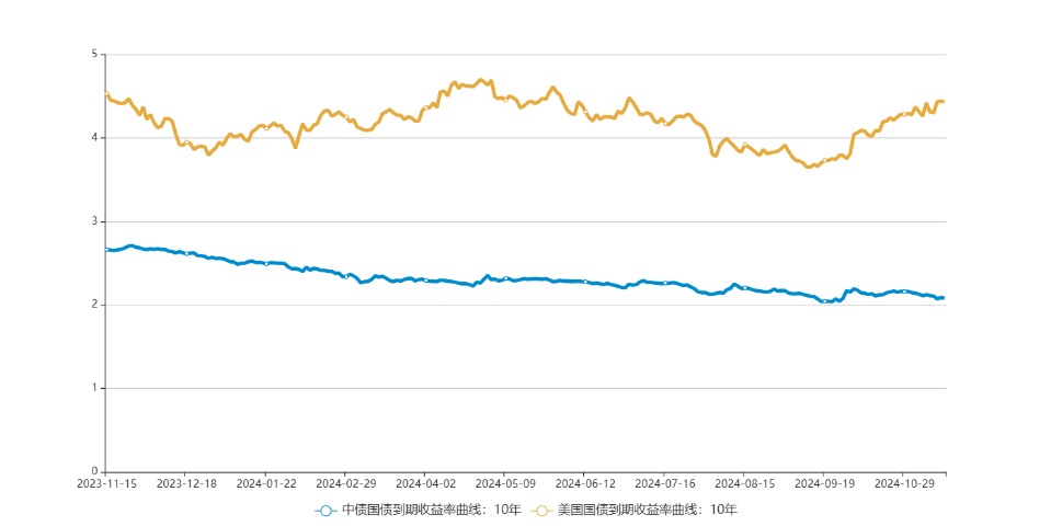 chart.jpg 4aac8f5cdf9f482bbcdd71cb6fbce574.jpeg