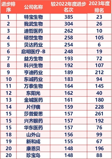 微信截图_20241117103314.png 微信截图_20241117103314.png