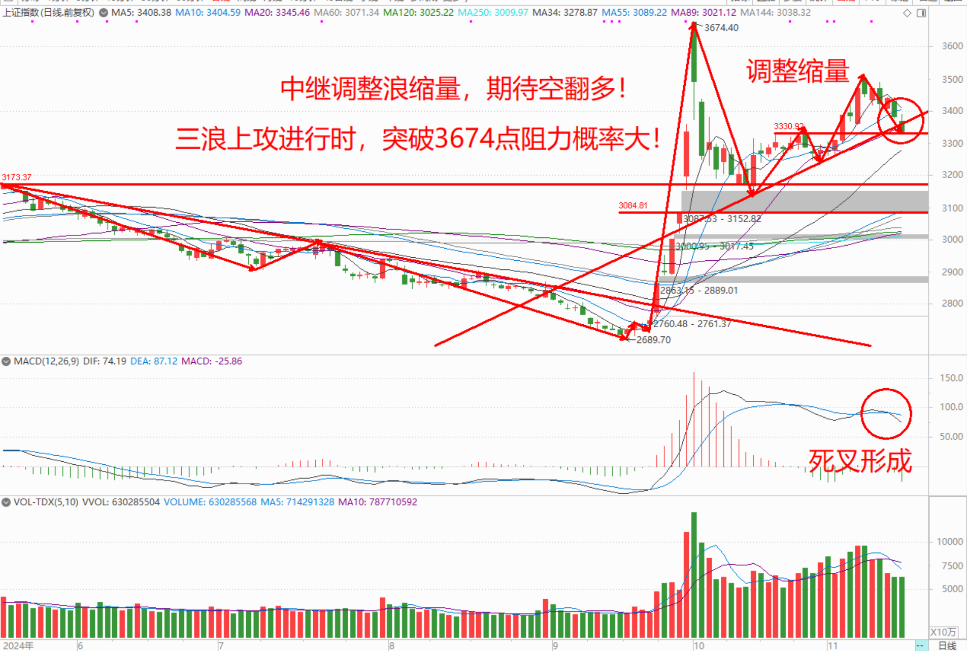 图片 2.png 图片 2.png