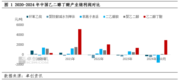 dacd3d7bc2a24da999346a08290d8ea0.png dacd3d7bc2a24da999346a08290d8ea0.png