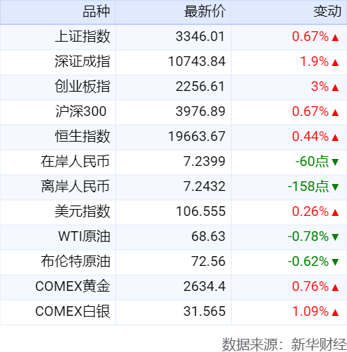 ba203ce3173d4f009a8df77b7b5405d3.png ba203ce3173d4f009a8df77b7b5405d3.png