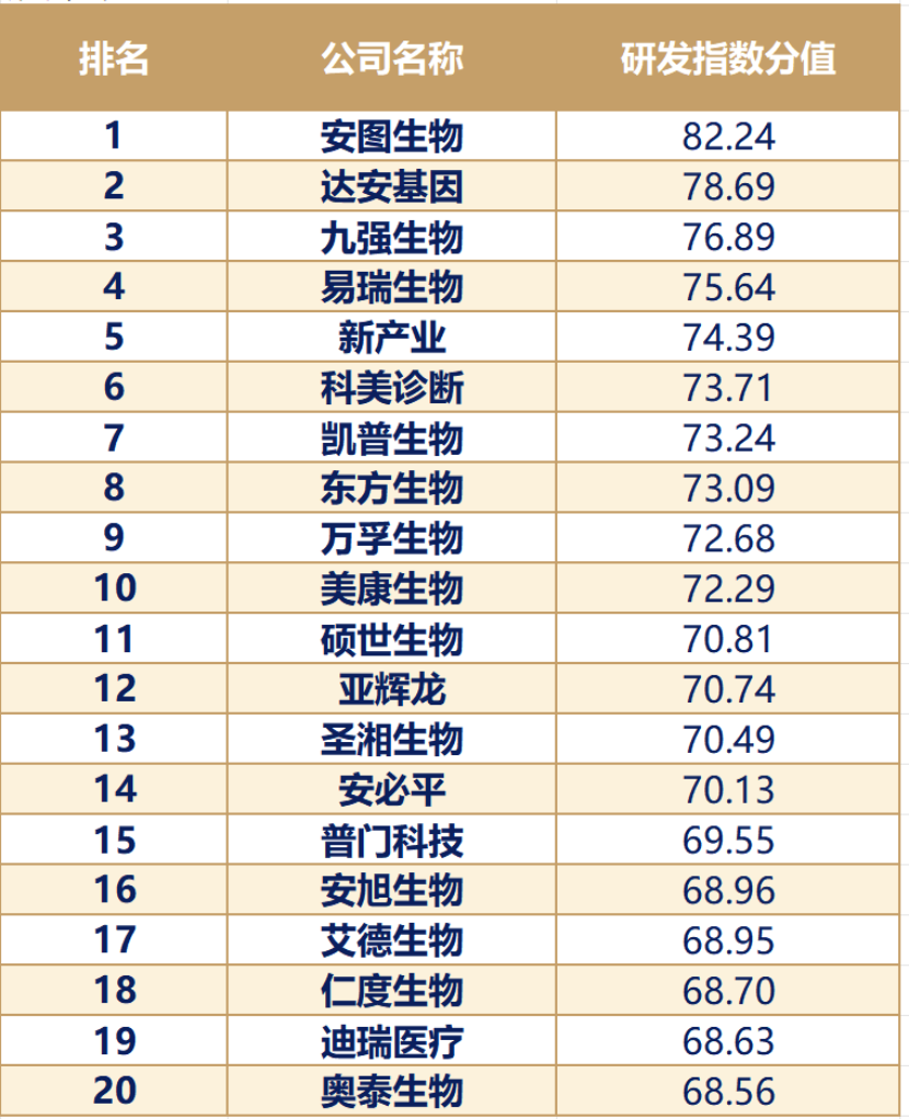 c8147a6a3a5e485f90b751fa6dae25aa.png c8147a6a3a5e485f90b751fa6dae25aa.png