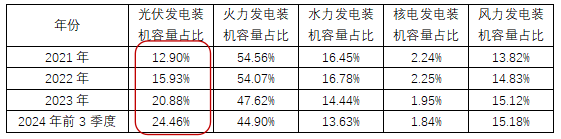 5c675f95771445e7ba66bf5aeab8d866.png 5c675f95771445e7ba66bf5aeab8d866.png