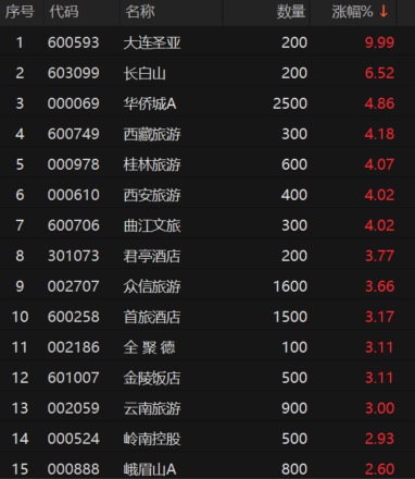 b70ecee769704132ae18c1e389edf486.png b70ecee769704132ae18c1e389edf486.png