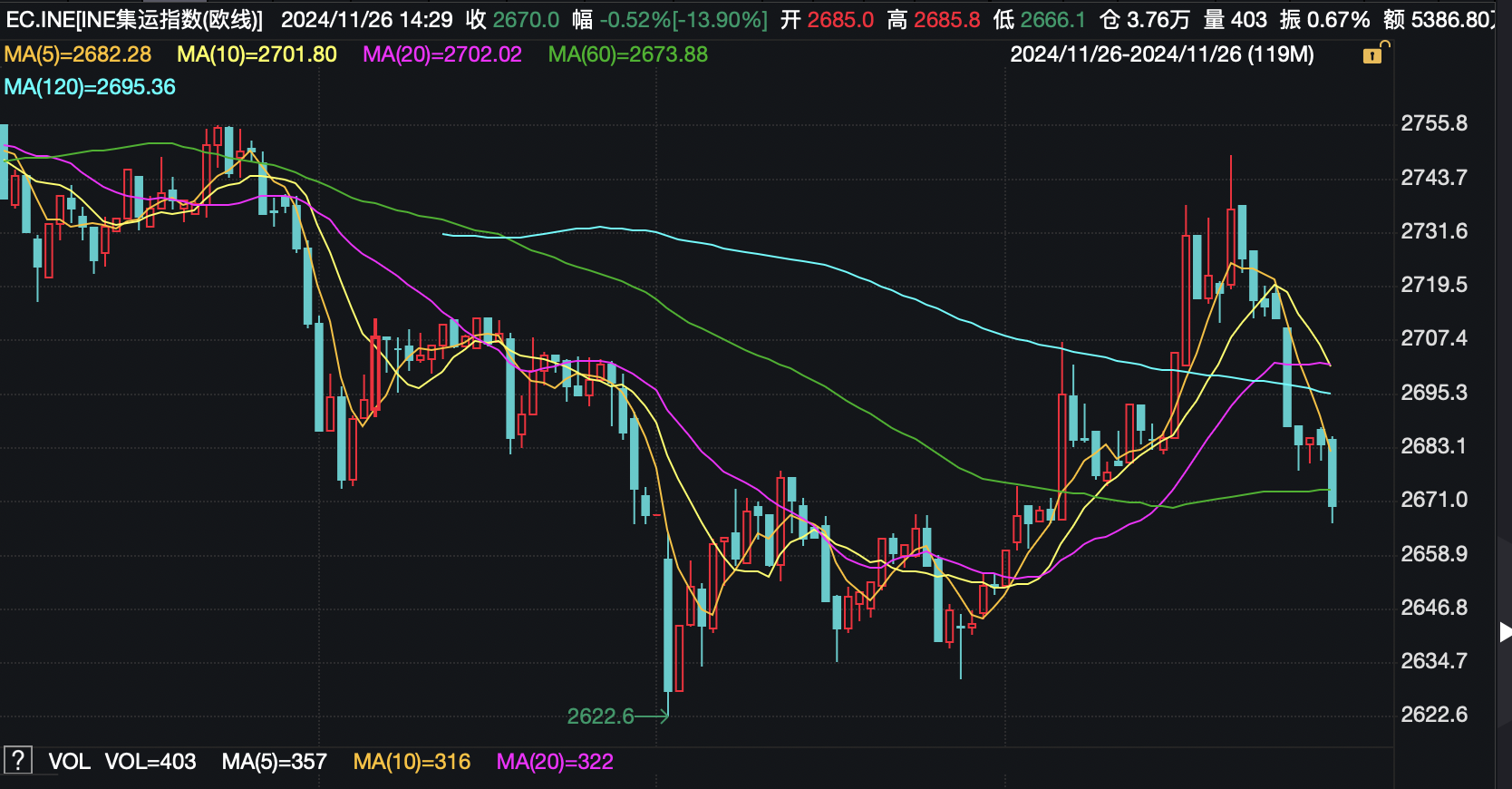 截屏2024-11-26 14.29.53.png 截屏2024-11-26 14.29.53.png