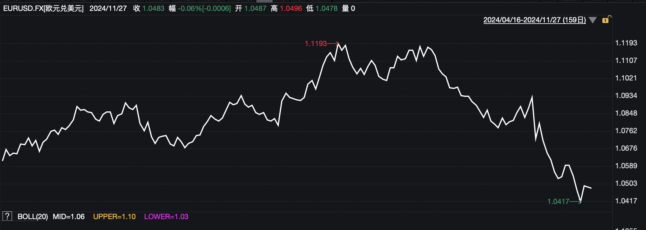 截屏2024-11-27 11.44.28.png 787db15d8809421ba3dd441800f64df7.png
