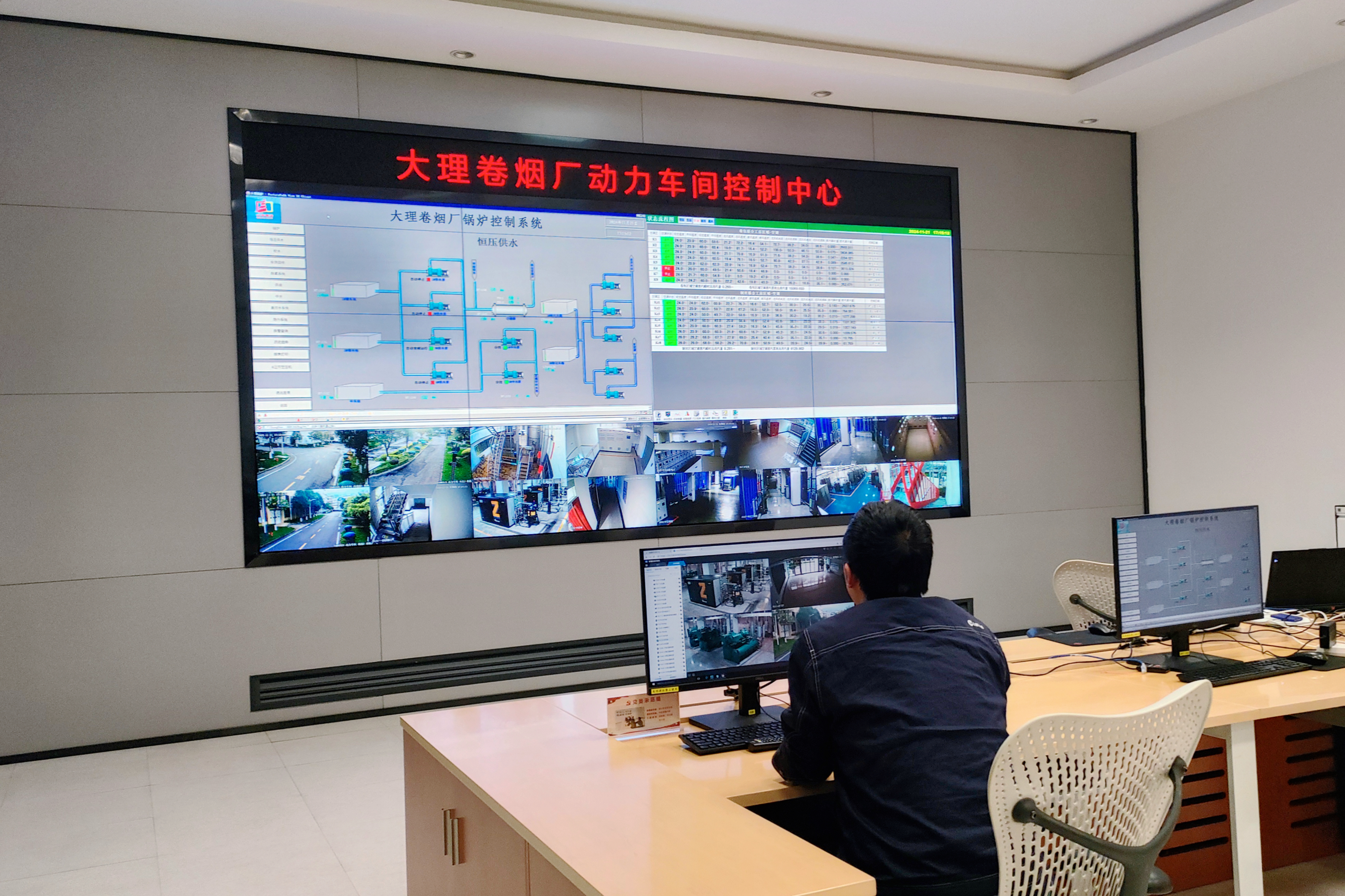 技术员在动力车间控制中心做好设备调度准备.jpg 技术员在动力车间控制中心做好设备调度准备.jpg