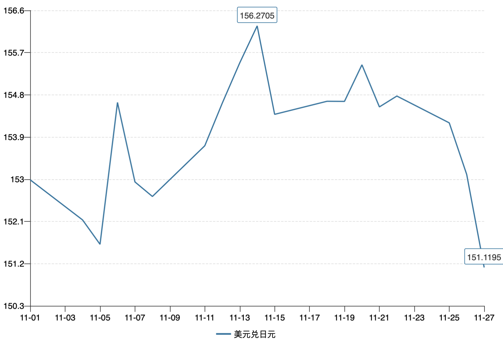 截屏2024-11-28 10.13.39.png ae708c1966e643eb89b6fa3ba0ab7458.png