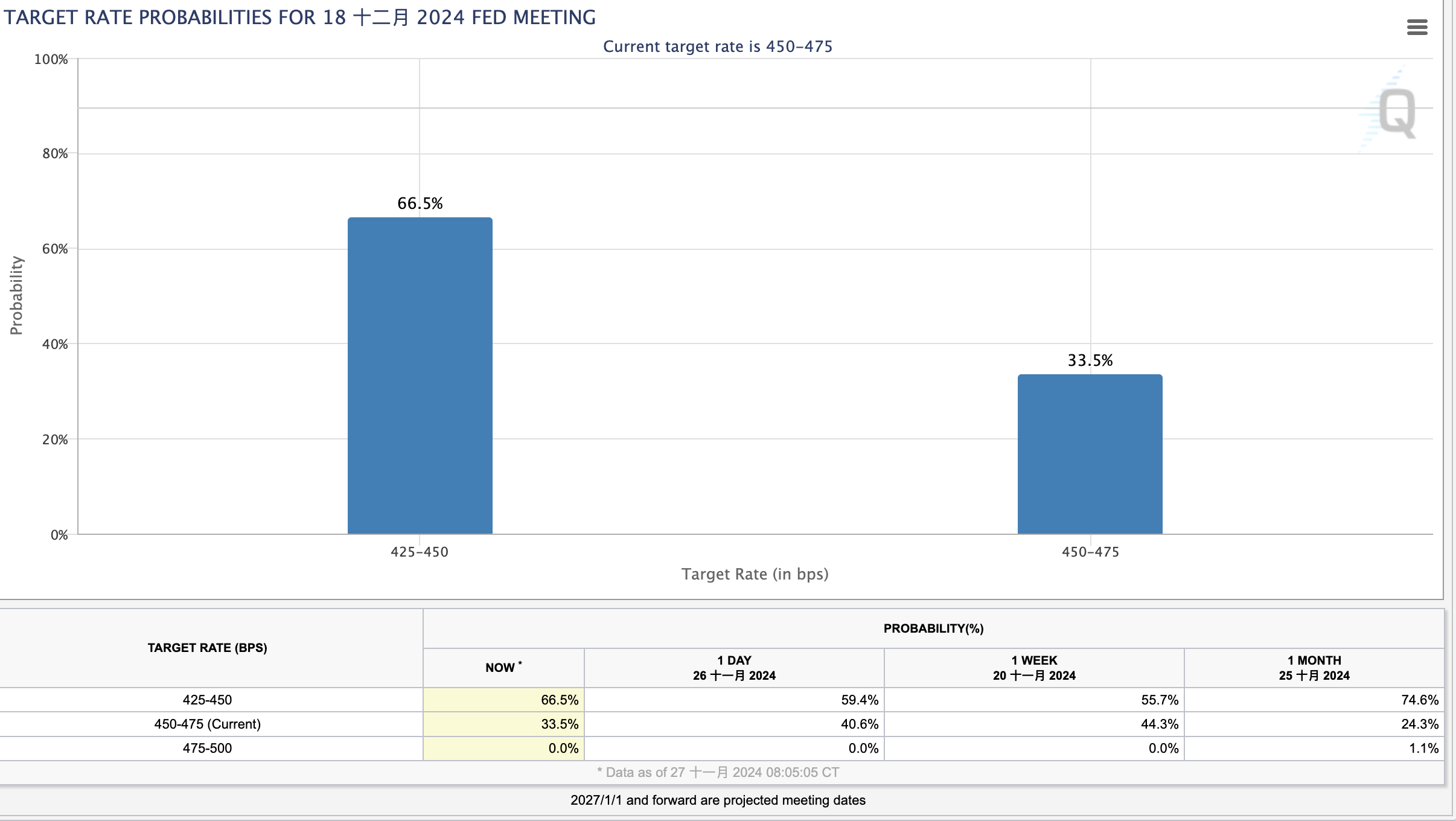 截屏2024-11-28 10.15.47.png 6ff8836fd2a34b15854b3ebf8511eb63.png