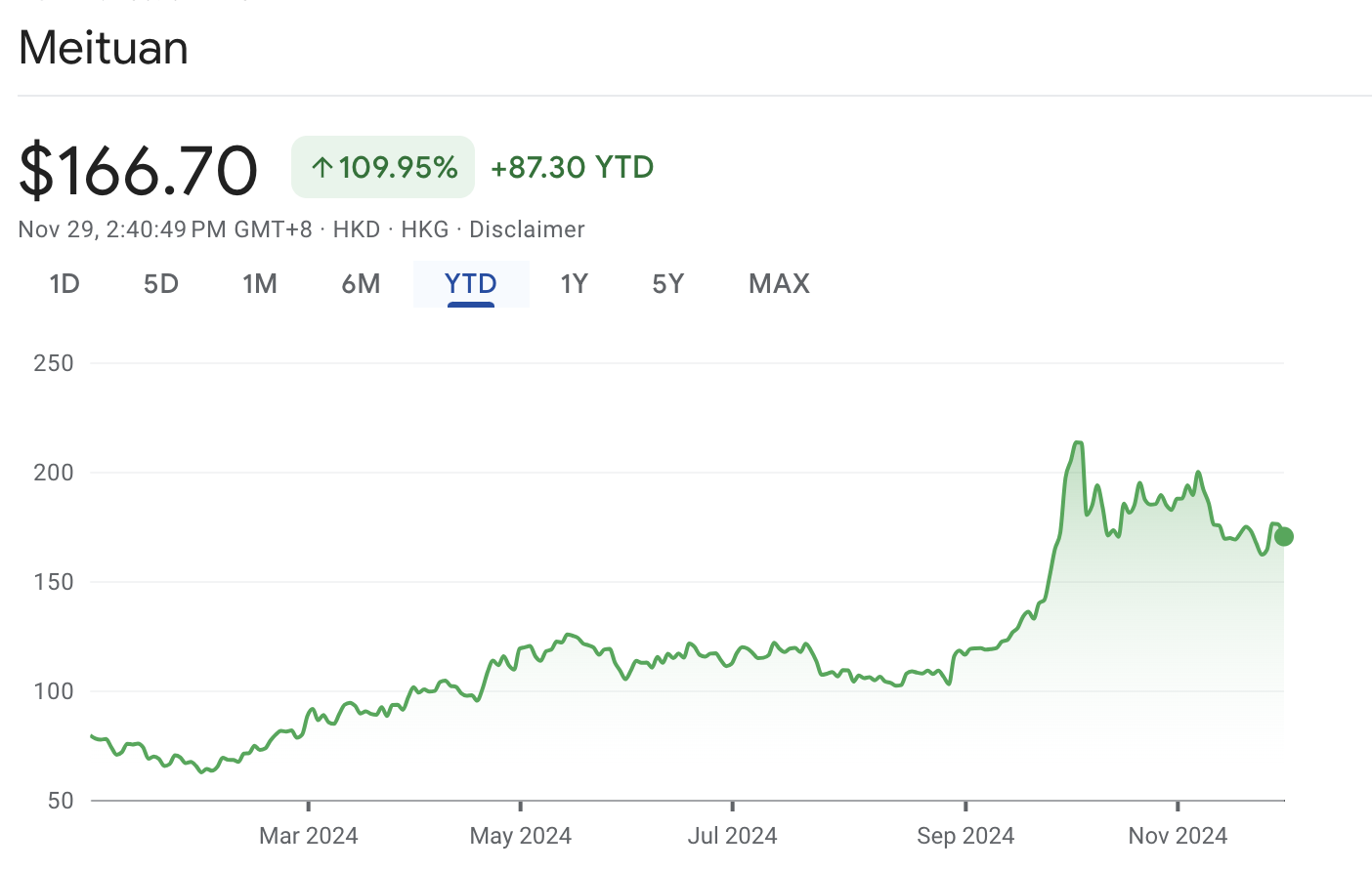 截屏2024-11-29 14.56.12.png 230f237228ed47b98bb77896ae065a3e.png