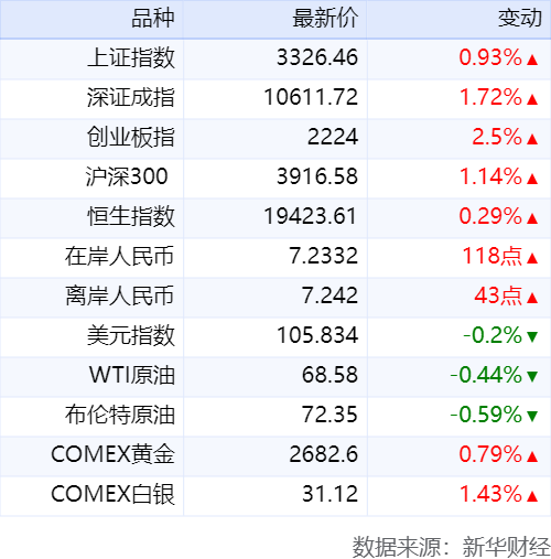 809eb754313b4cc3b79f3427e0978487.png 809eb754313b4cc3b79f3427e0978487.png