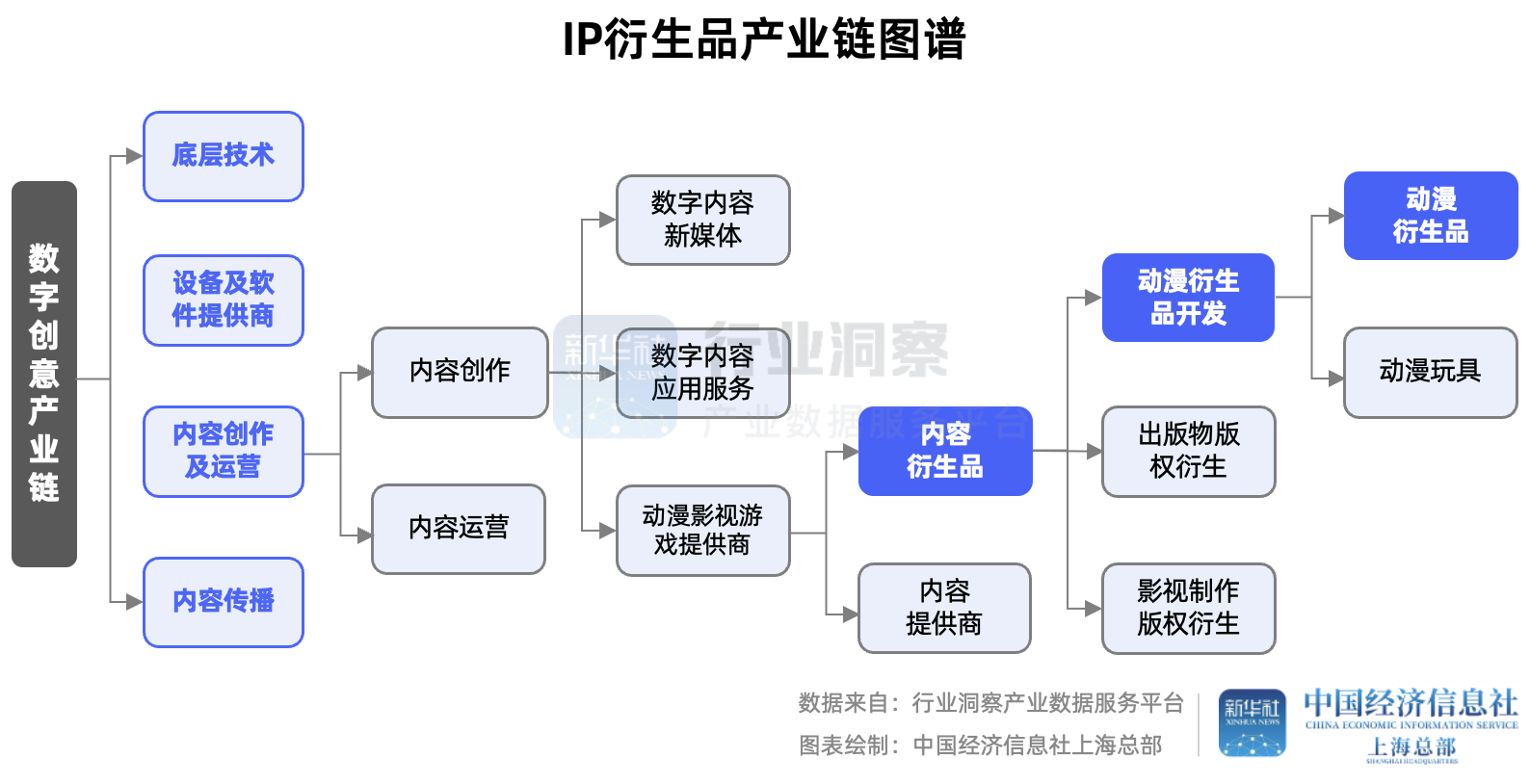 b56c04121e9f4e48bf9537ac1b6ab085.png b56c04121e9f4e48bf9537ac1b6ab085.png