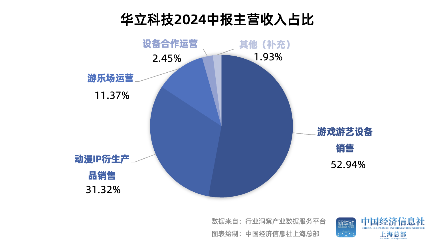 微信图片_20241129174350.png 微信图片_20241129174350.png