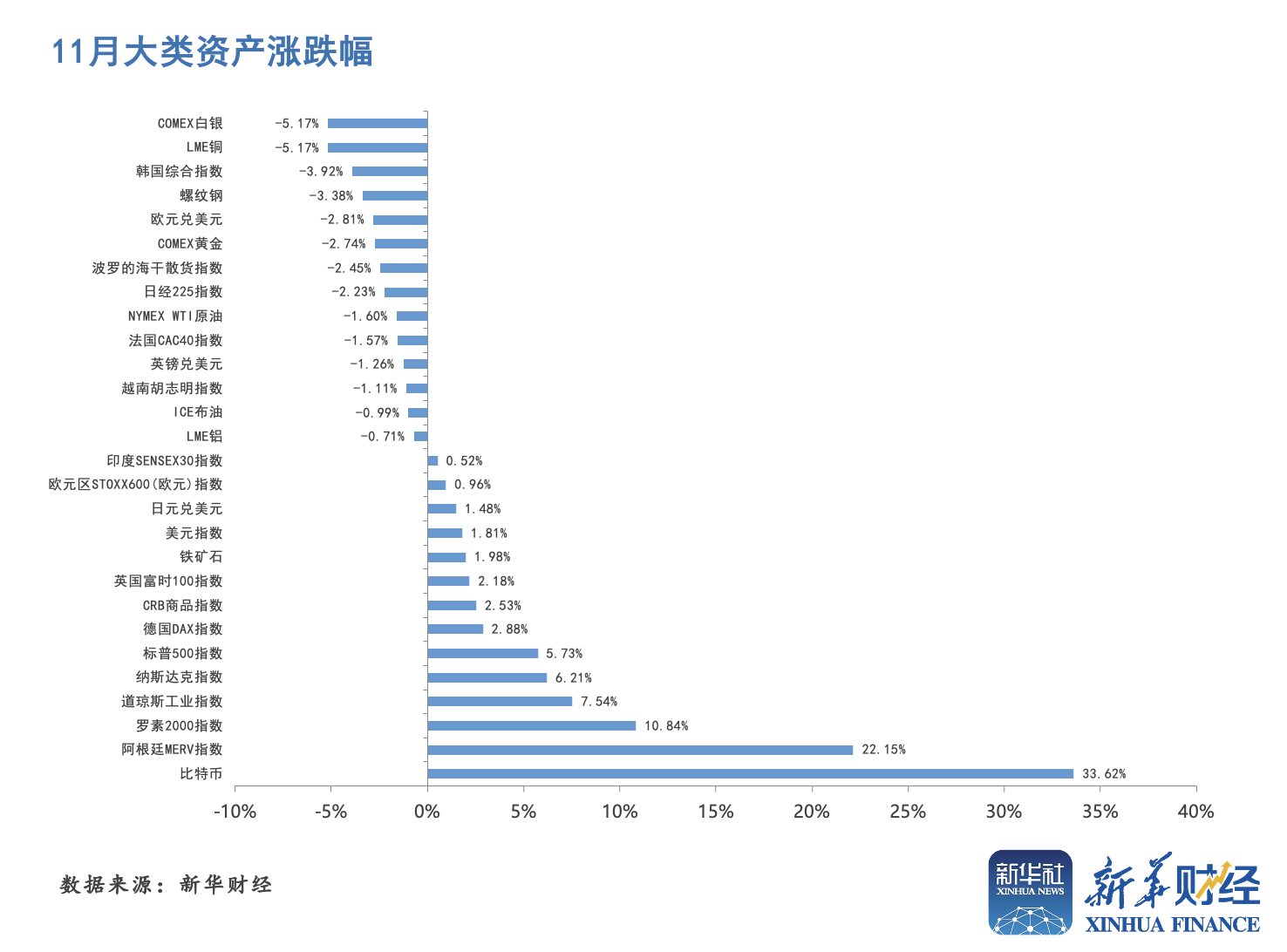 截屏2024-12-01 10.17.01.png 73877410bb814fc59781961bb09a99f1.png