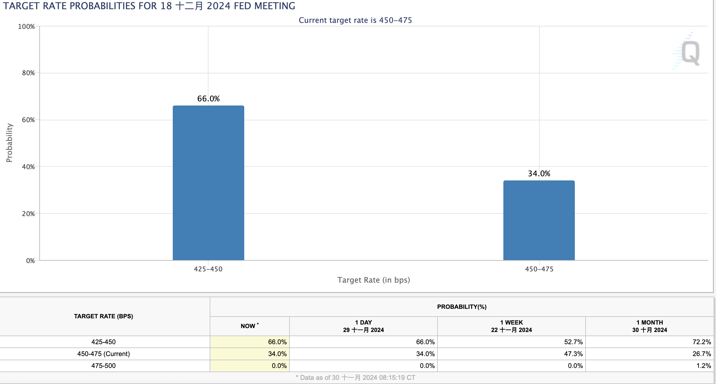 截屏2024-12-01 10.28.11.png 867ac716501444469cf9f11a1d623d3d.png