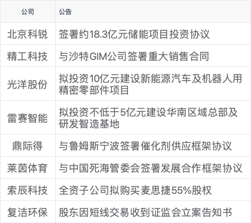 xhcj_hangqing_cropper_20241203_064259.jpg xhcj_hangqing_cropper_20241203_064259.jpg