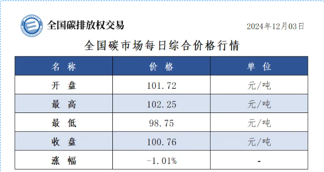 f1d40a58e7b9416596a9f920903bd4ee.png f1d40a58e7b9416596a9f920903bd4ee.png