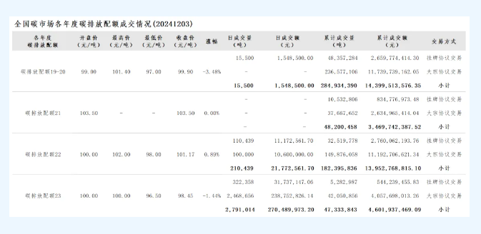 ce868dd2381649e480e3a37fa373dc03.png ce868dd2381649e480e3a37fa373dc03.png