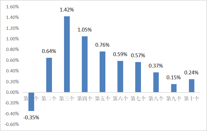 5d78fe31bef34067906a10dea4b3404f.png 5d78fe31bef34067906a10dea4b3404f.png