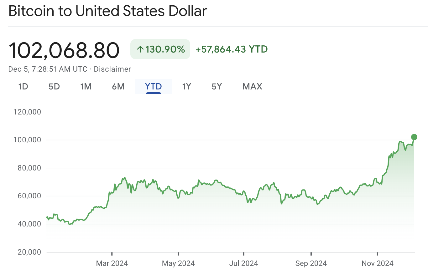 截屏2024-12-05 15.30.42.png 393b119dd3904177a67c702deb9cc5e5.png