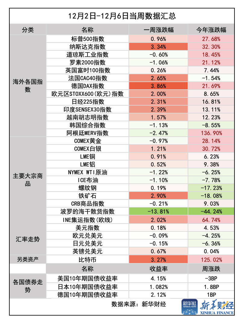 截屏2024-12-07 22.36.58.png 截屏2024-12-07 22.36.58.png