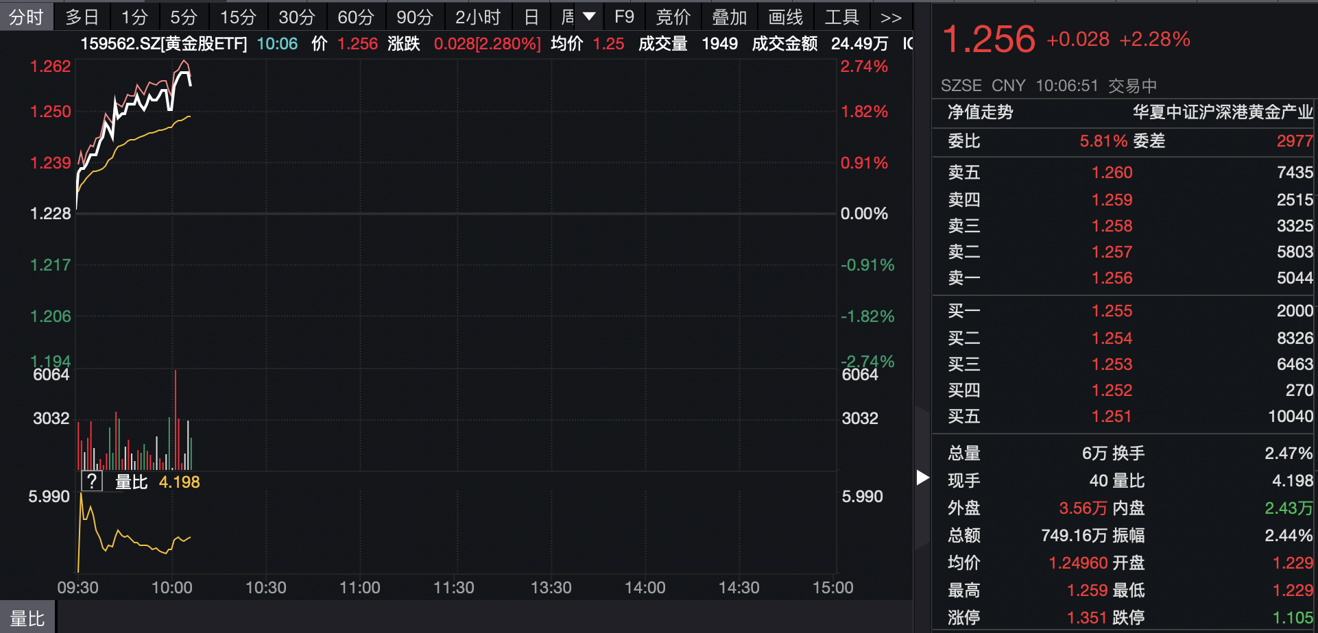 截屏2024-12-09 10.06.55.png ecac82c92b154cebaaa088508b9a1f16.png