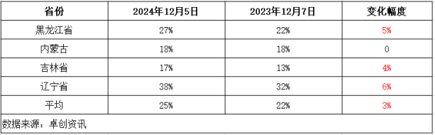 6b51a1df34c3430984945cf94564b3fd.png 6b51a1df34c3430984945cf94564b3fd.png