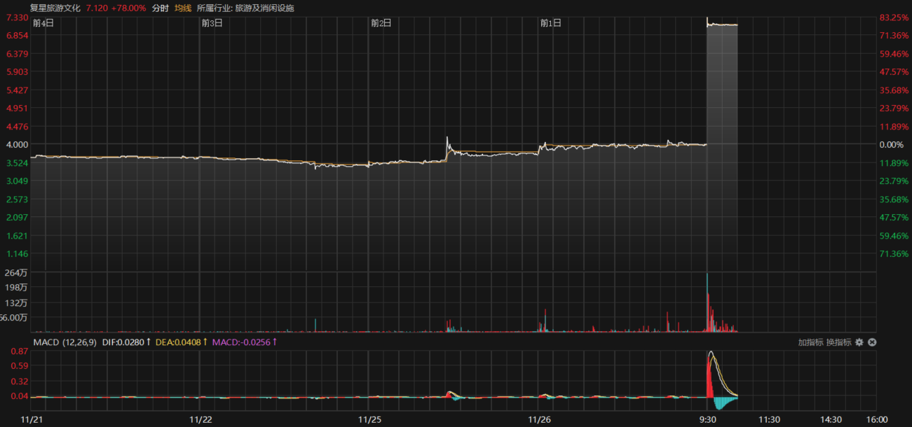 7ec111e853d8499d8f8f5dd52fdc0660.png 7ec111e853d8499d8f8f5dd52fdc0660.png