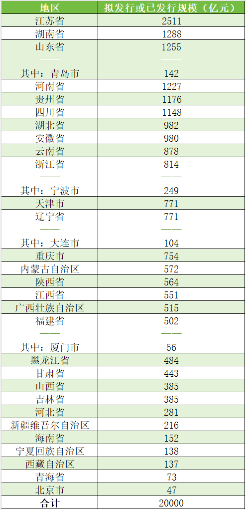 00a41e91f29f4ae4881ced759f2d0acd.PNG