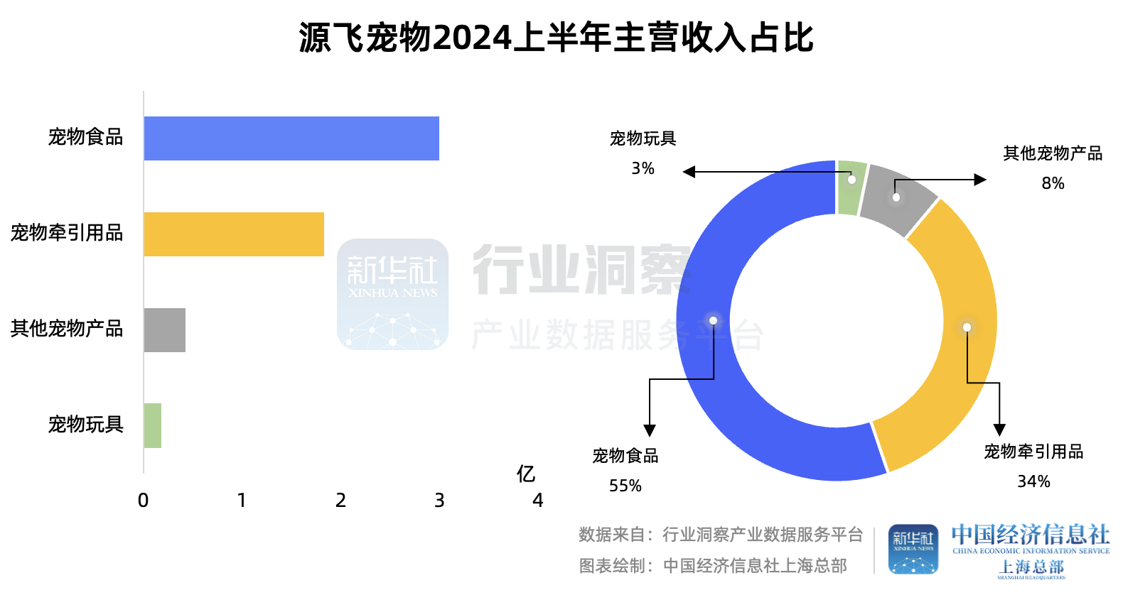 b4011ab8370e471d8295edb4c2ea51a8.png b4011ab8370e471d8295edb4c2ea51a8.png
