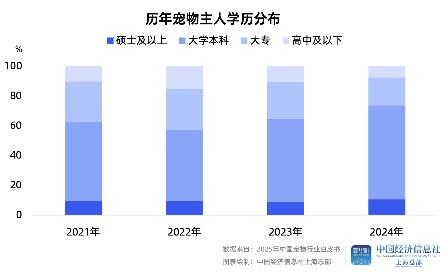 4f595b5248eb4380ba42c4388fa82502.png 4f595b5248eb4380ba42c4388fa82502.png