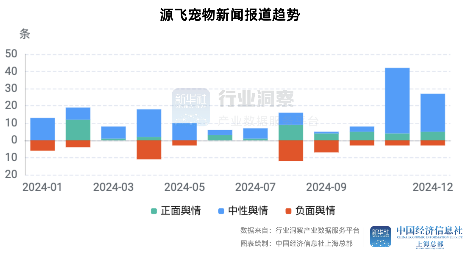 61b3b301238043bbb74cbdc34a4a44aa.png 61b3b301238043bbb74cbdc34a4a44aa.png