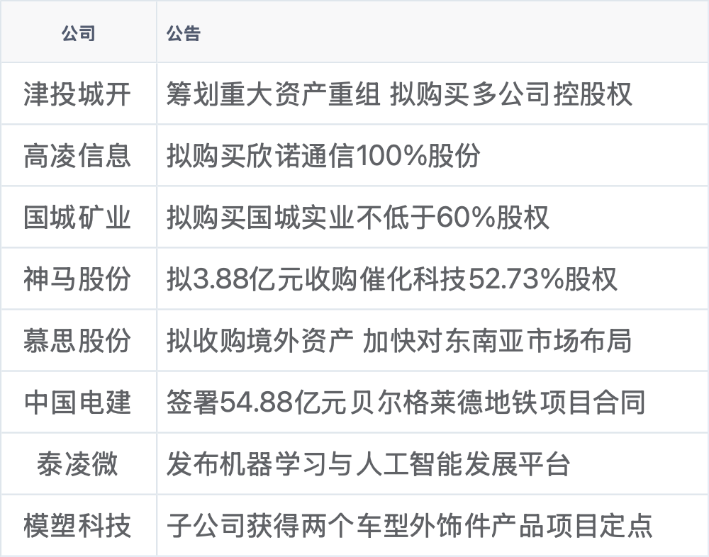 d197373a76fe4d0599150ef07fec7a29.png