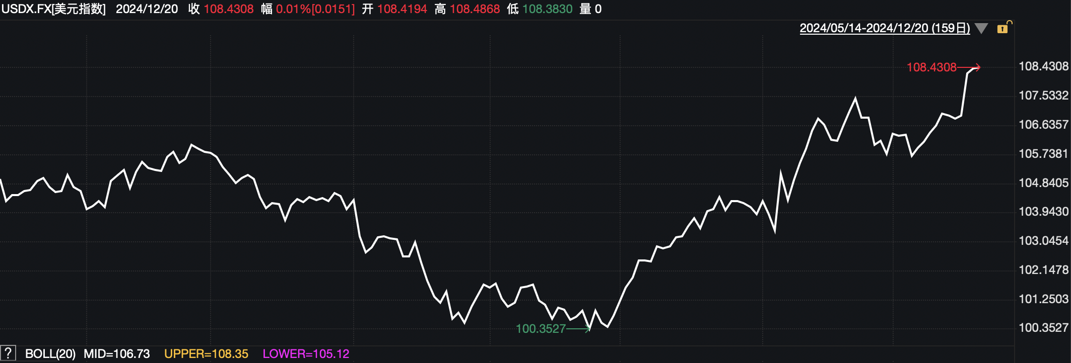 截屏2024-12-20 10.34.01.png 截屏2024-12-20 10.34.01.png