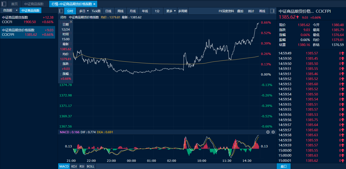 62a68e3c765346f9ba5ac7d5b2bcb8a1.png 62a68e3c765346f9ba5ac7d5b2bcb8a1.png