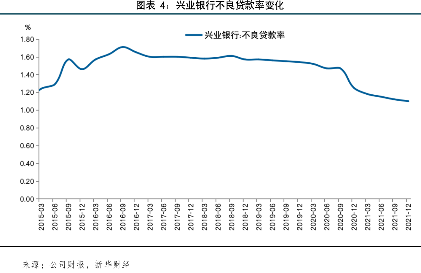 截屏2022-04-07 下午12.37.28.png