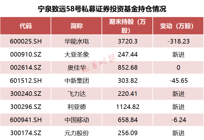 D24971138801496383673_w665h457