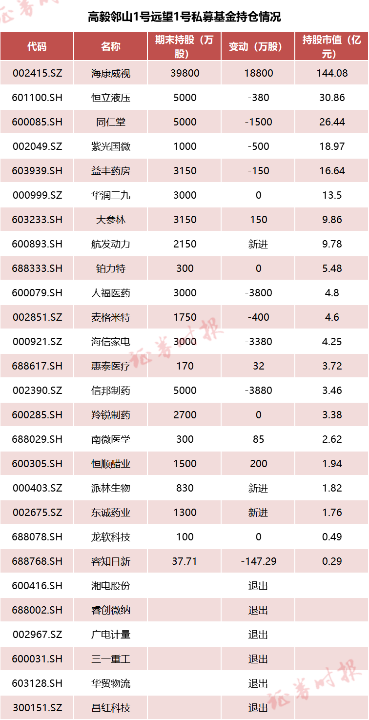 D24939669078244788835_w756h1475