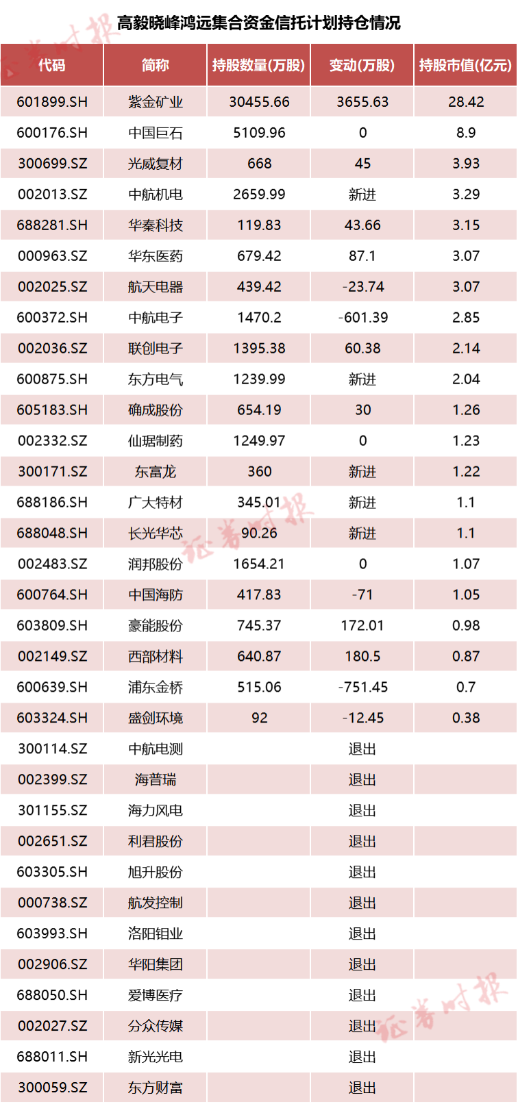 D25348002039296790288_w756h1612