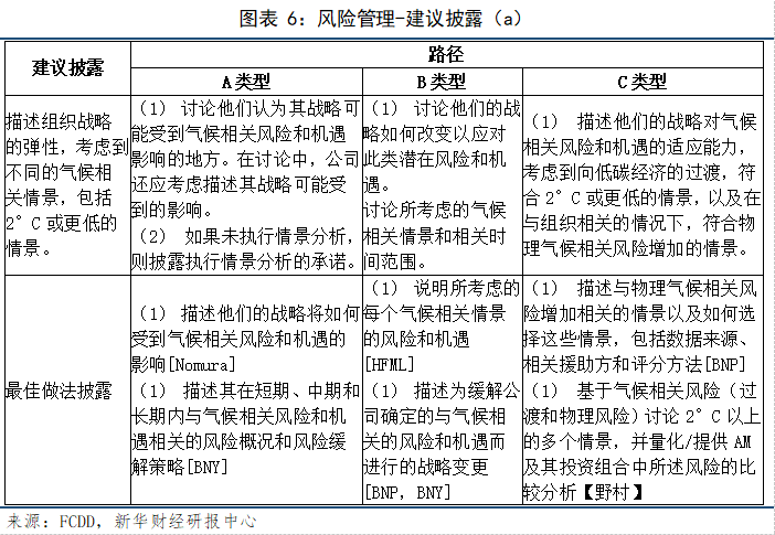 图表六.png