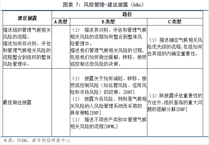 图表七.png