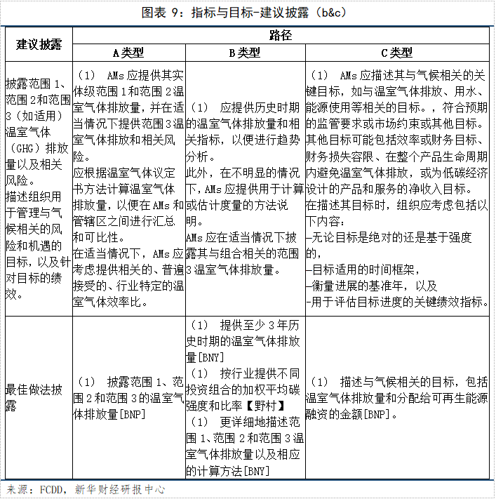 图表九.png