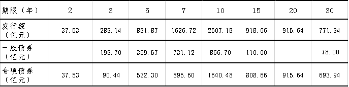 %7B10AB8C55-DEFC-11EB-87CB-448A5B764622%7D