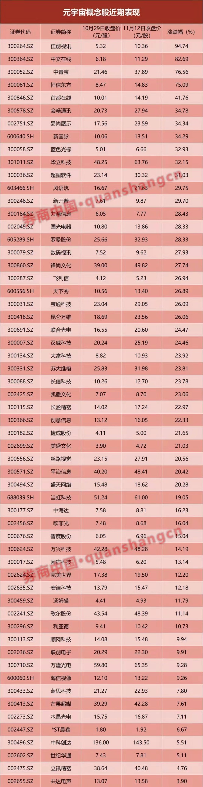 D25368513959986397930