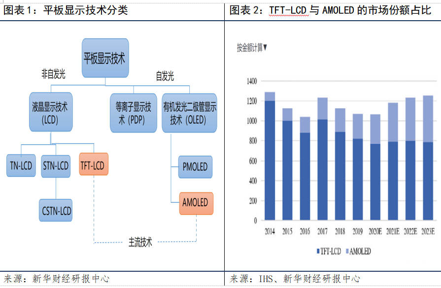 图一二.png