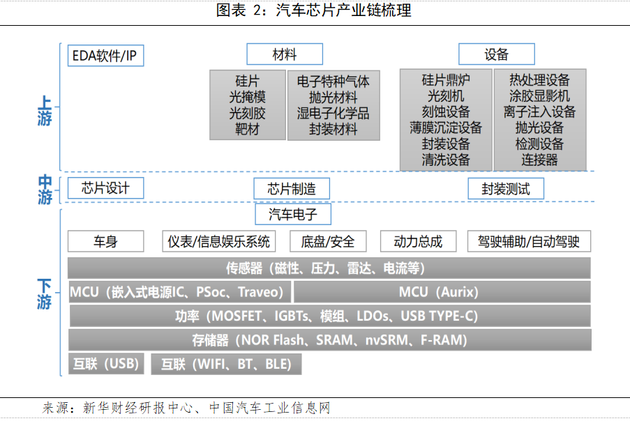 图表二.png