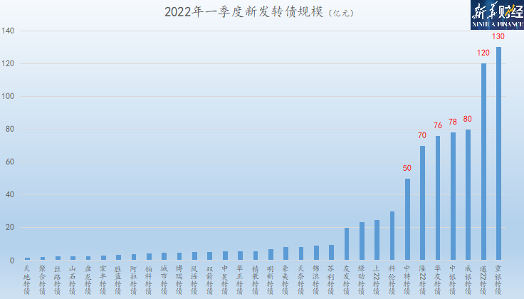 屏幕截图(880).png