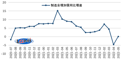 20220615161959541004