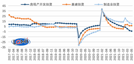 20220615161958461001